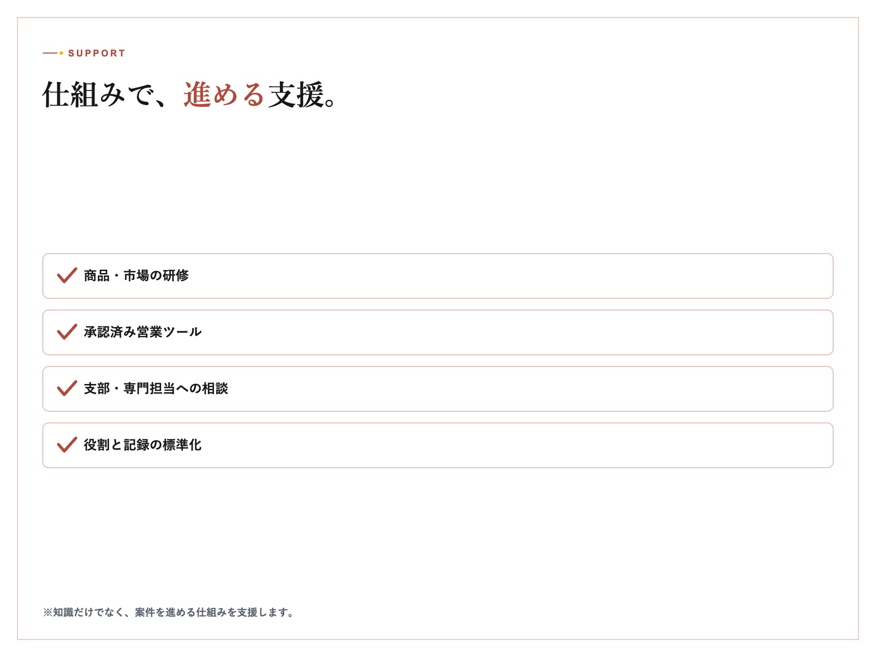 営業資料とタブレットを使ったパートナー研修のイメージ