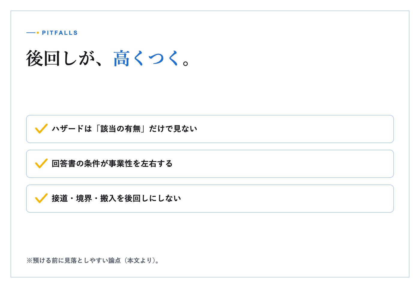 傾斜と境界が分かりにくい候補地