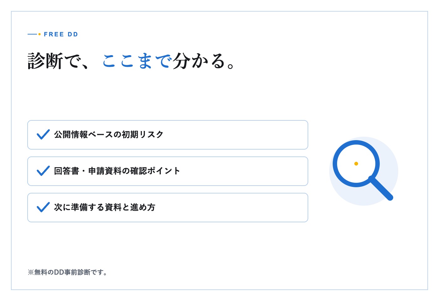 図面とタブレットを持って候補地を確認する調査担当者