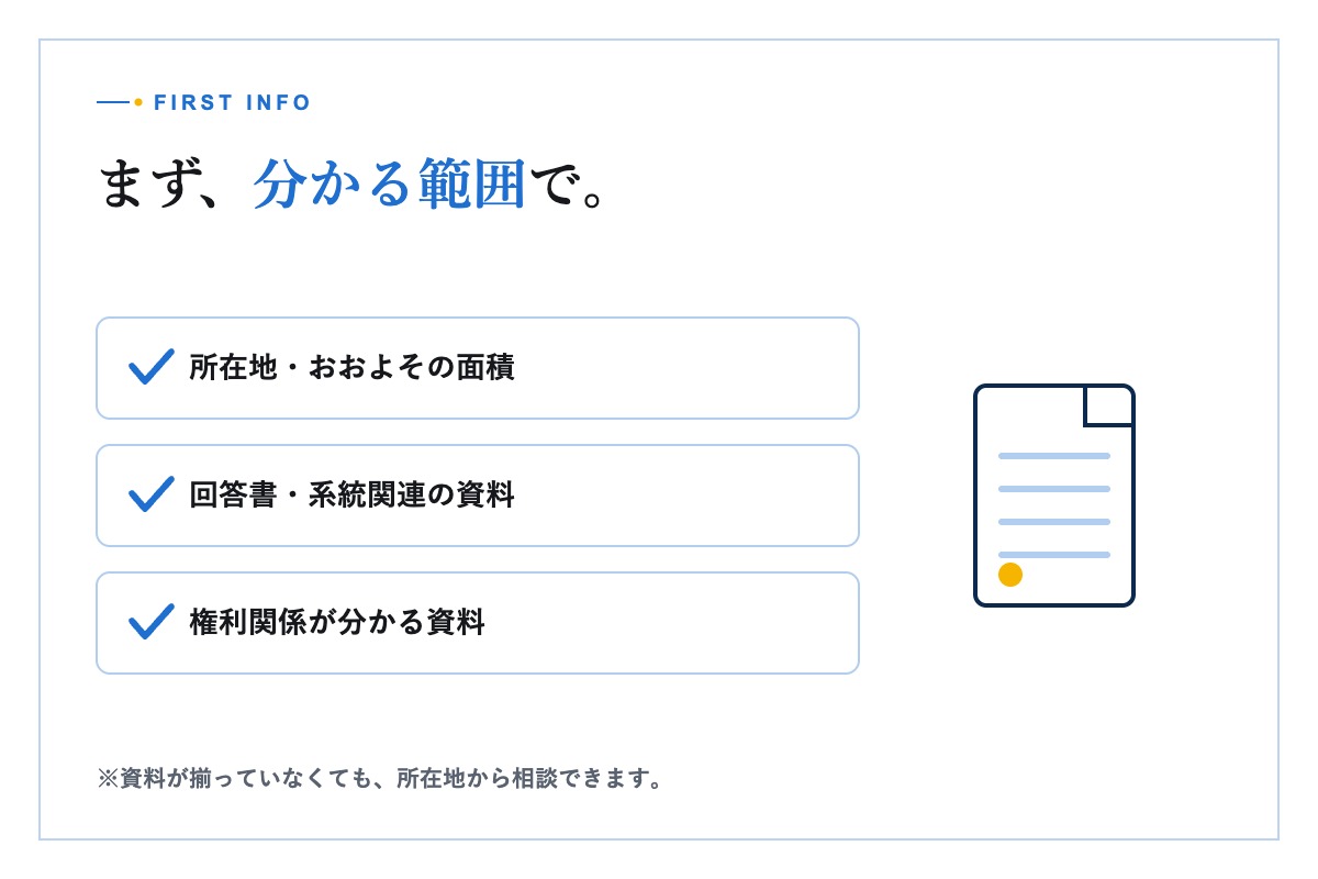 接続検討回答書や地図などの資料を確認するイメージ