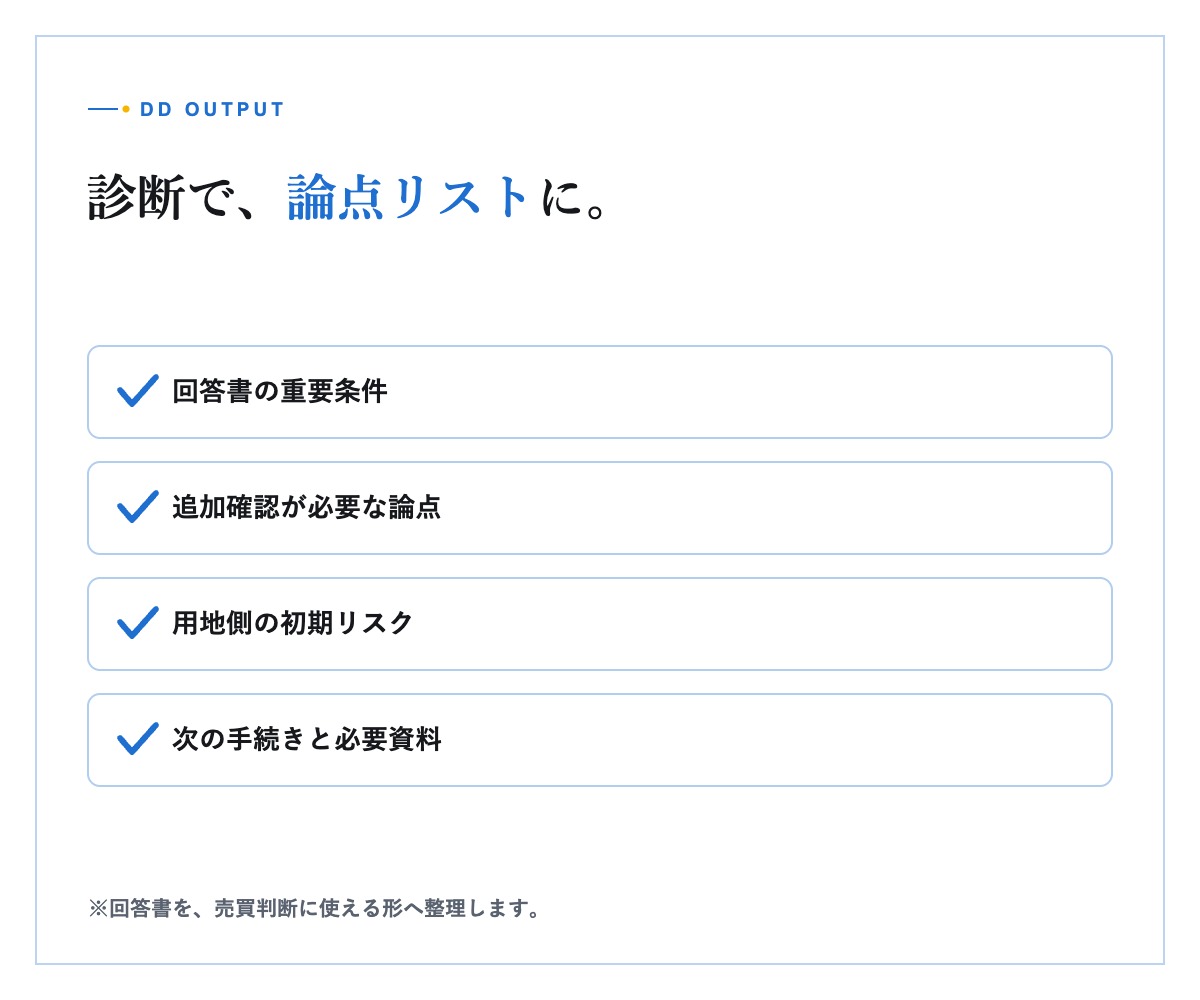 用地資料と回答書を広げて事業条件を確認する相談テーブル