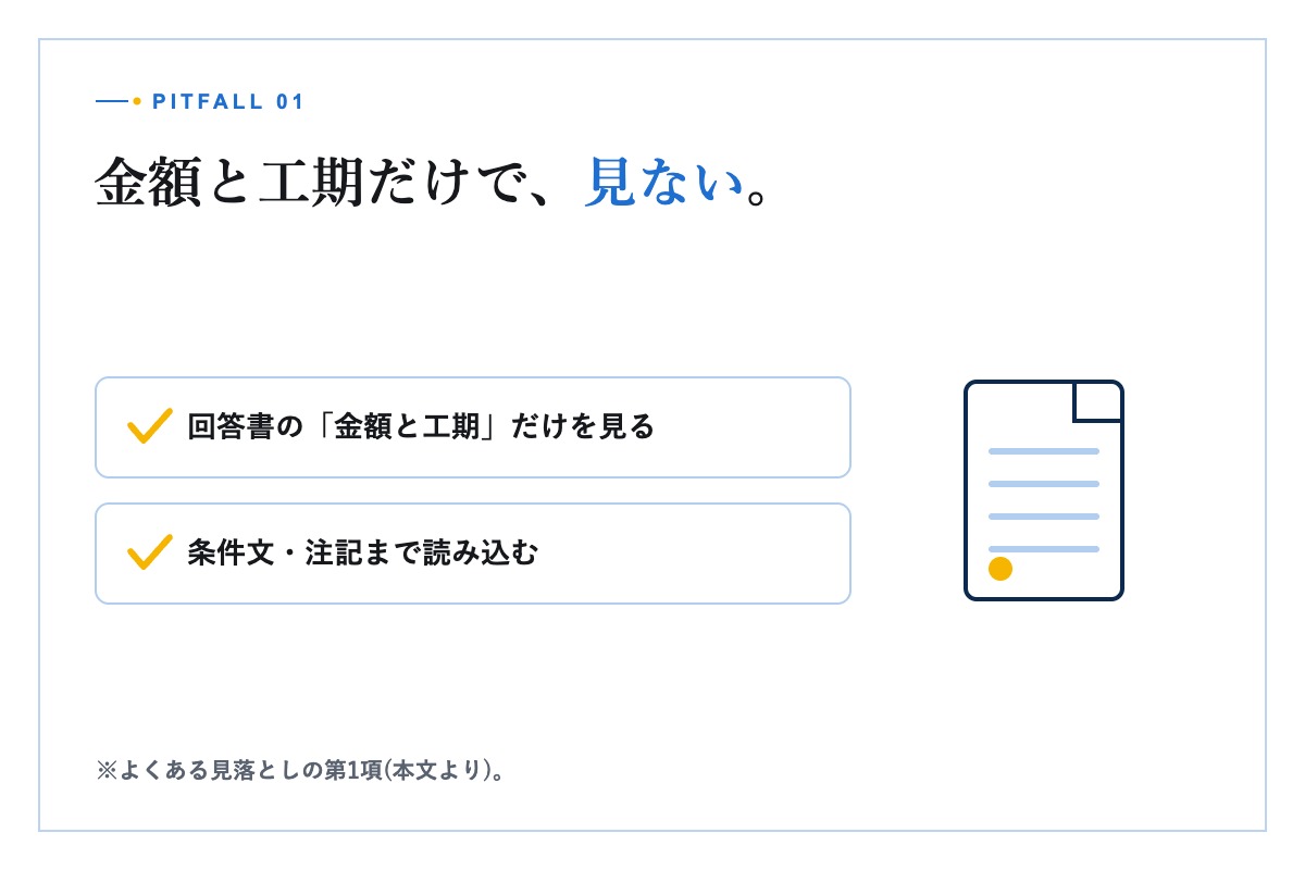 水辺と斜面が近い蓄電池候補地