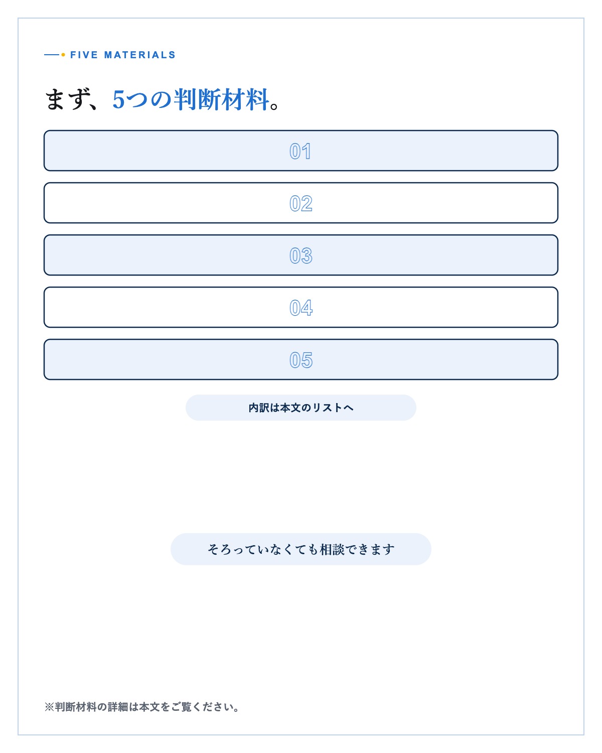 地図や回答書などの用地資料を確認する手元