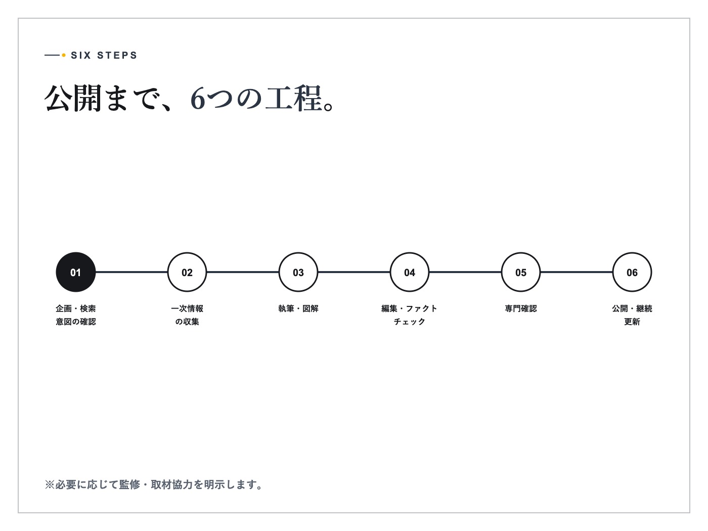 日本の電力インフラと蓄電設備を俯瞰するイメージ