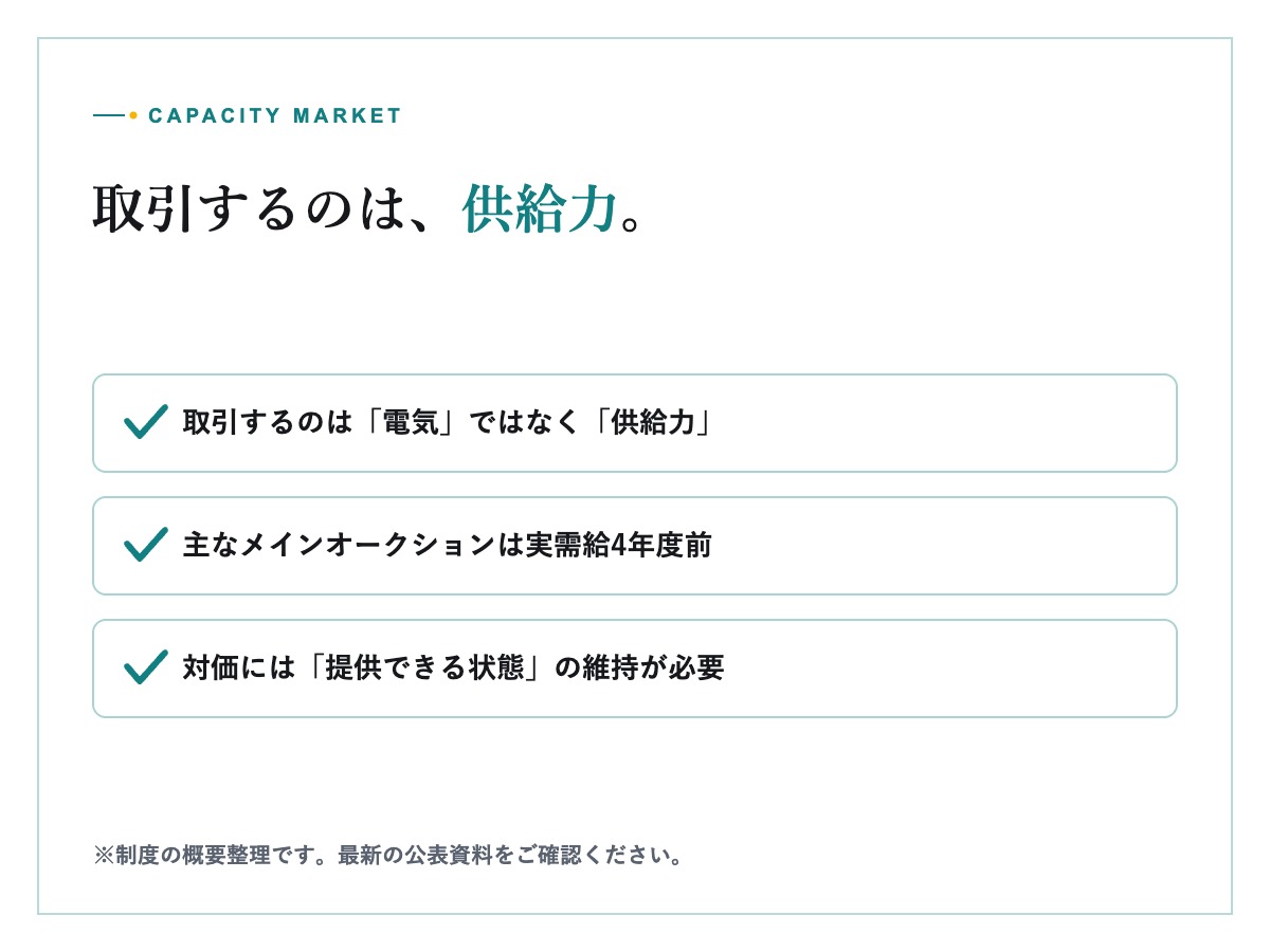 送電網と再生可能エネルギー設備を俯瞰するイメージ