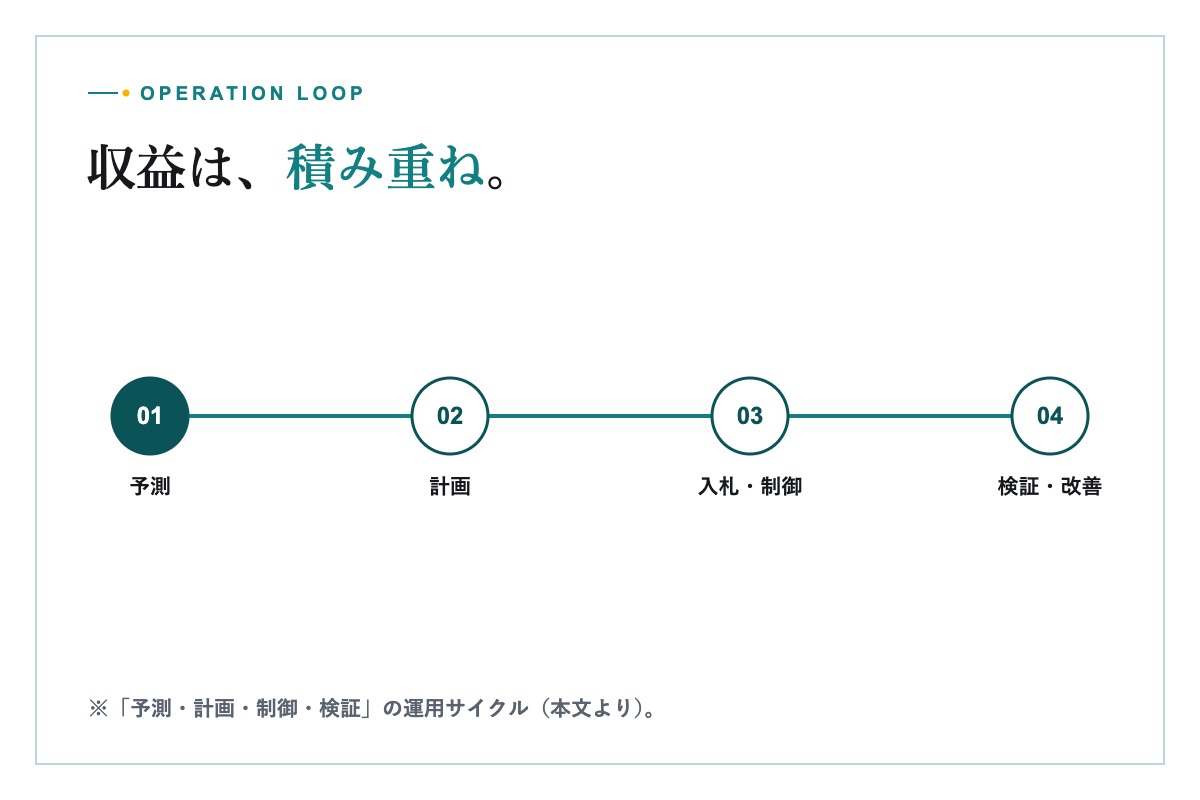 系統用蓄電池設備と制御運用の現場