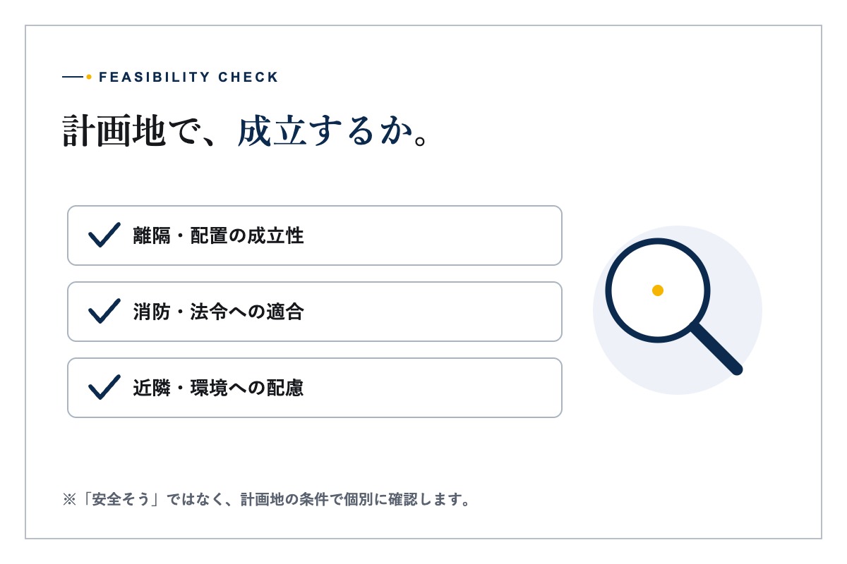 高圧系統用蓄電池の配置と安全条件を確認する法人打ち合わせのイメージ