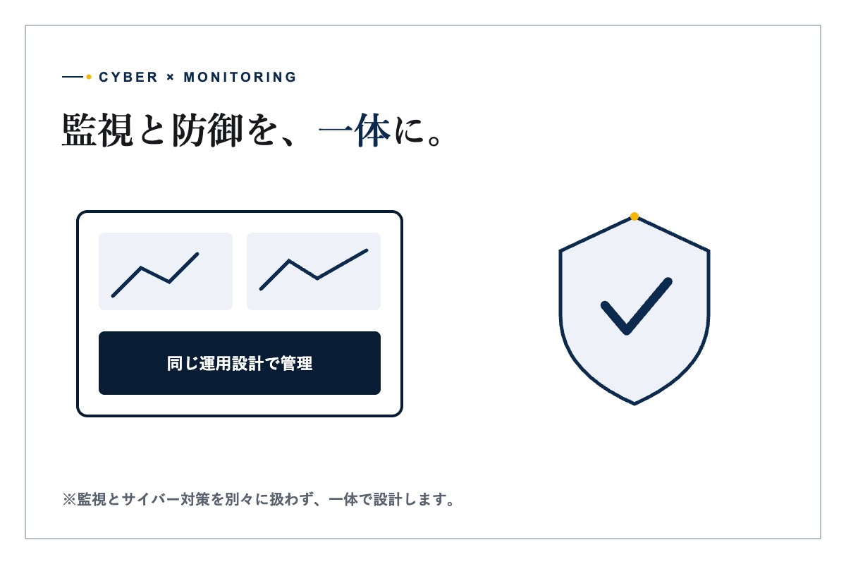 複数の監視画面で設備状態を確認する運用拠点のイメージ