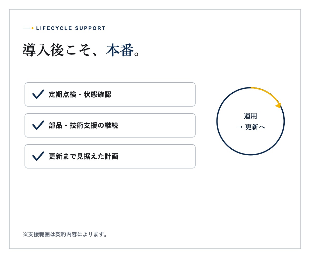 高圧蓄電池設備を点検する保守技術者のイメージ