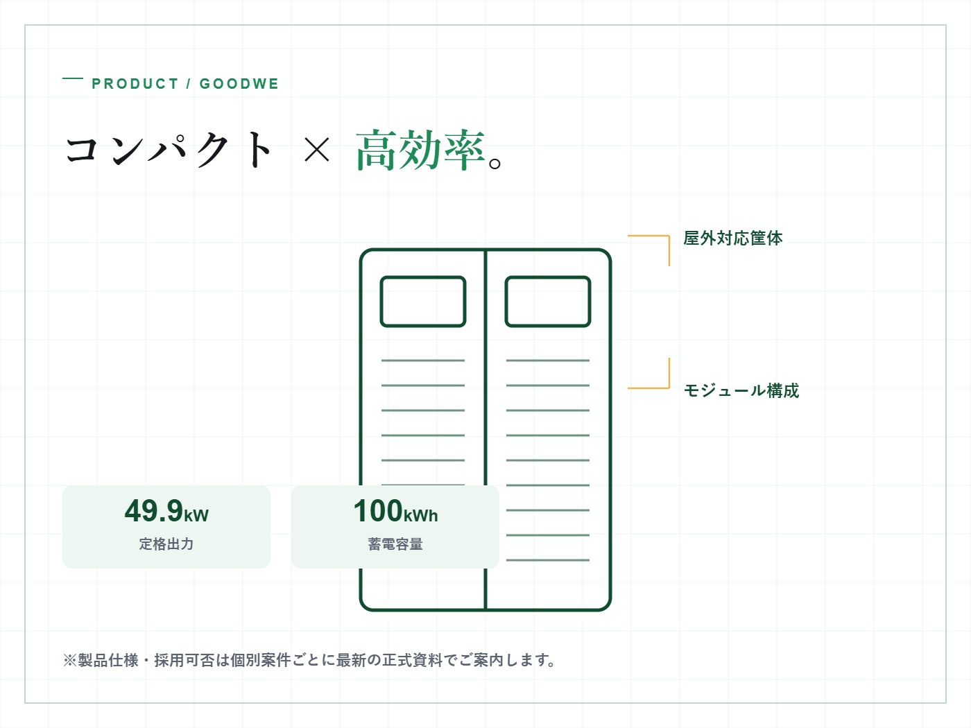 49.9kW/100kWhパッケージの蓄電池設備外観イメージ