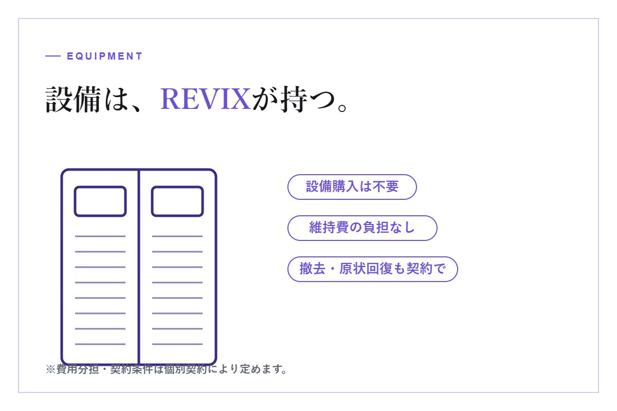 低圧系統用蓄電池49.9kW/100kWhの機器外観写真