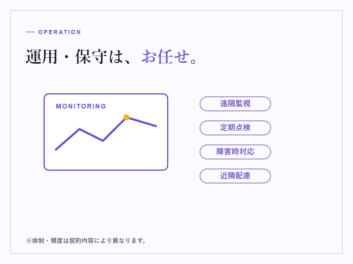 フェンスで囲われた蓄電池設備を点検する担当者のイメージ