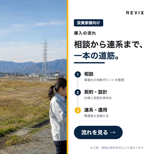 「相談から連系まで、一本の道筋。」用地調査の写真と3ステップで示す高圧蓄電池事業化の導入の流れのサムネイル