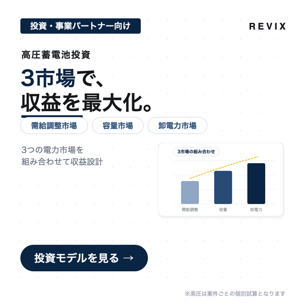 「3市場で、収益を最大化。」需給調整・容量・卸電力の3市場を組み合わせる高圧系統用蓄電池投資のサムネイル