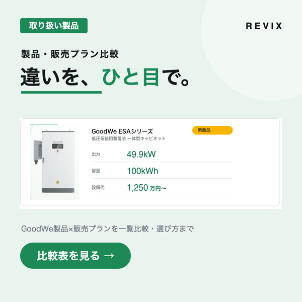 「違いを、ひと目で。」GoodWe ESAシリーズ49.9kW/100kWhの実機写真とスペックで製品と販売プランを比較するサムネイル